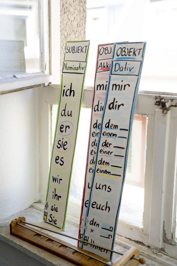 Deutsche Grammatik Tabellen